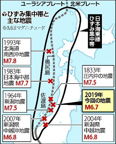 山形 県 地震